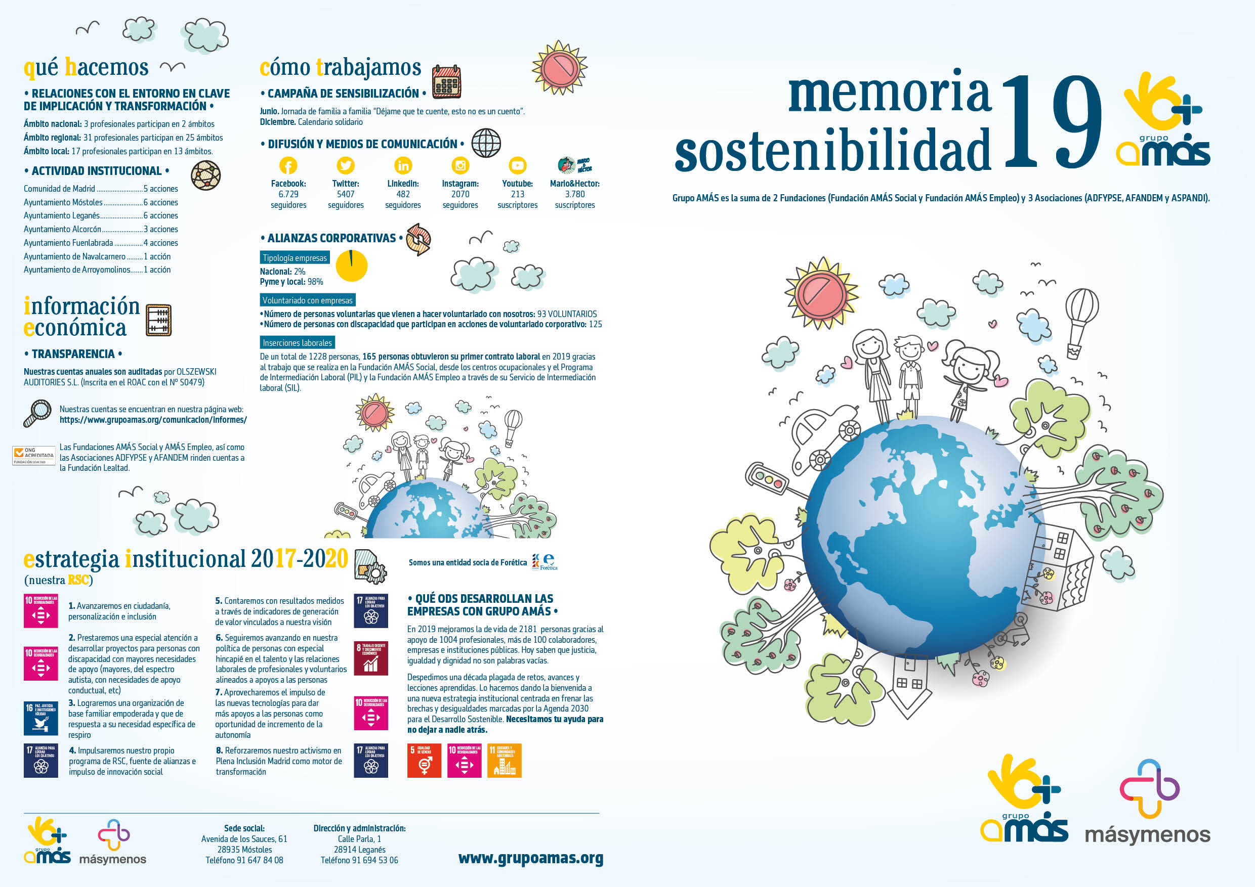 Memoria Sostenibilidad 2019 de Grupo AMÁS